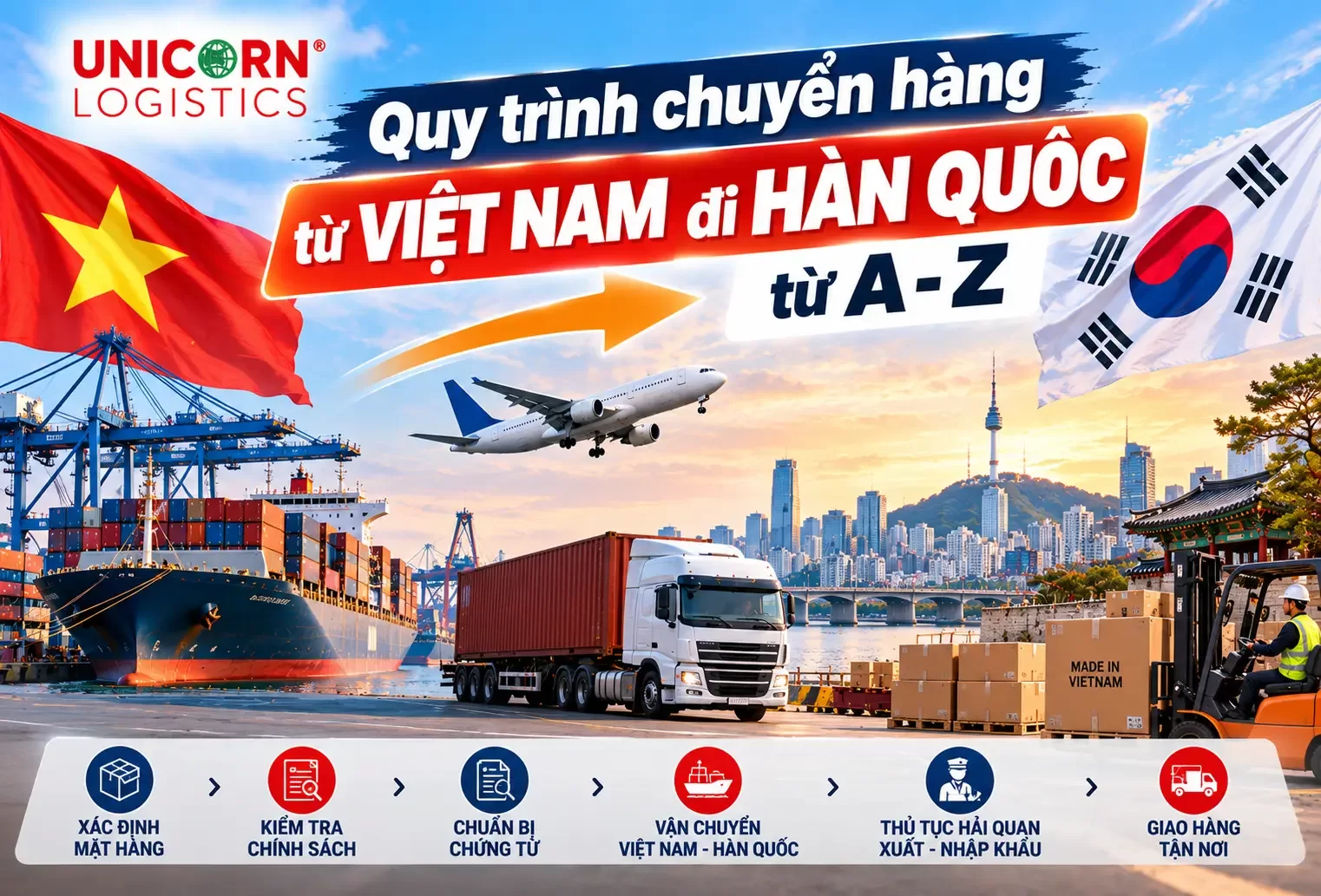 Quy trình chuyển hàng từ Việt Nam đi Hàn Quốc từ A-Z