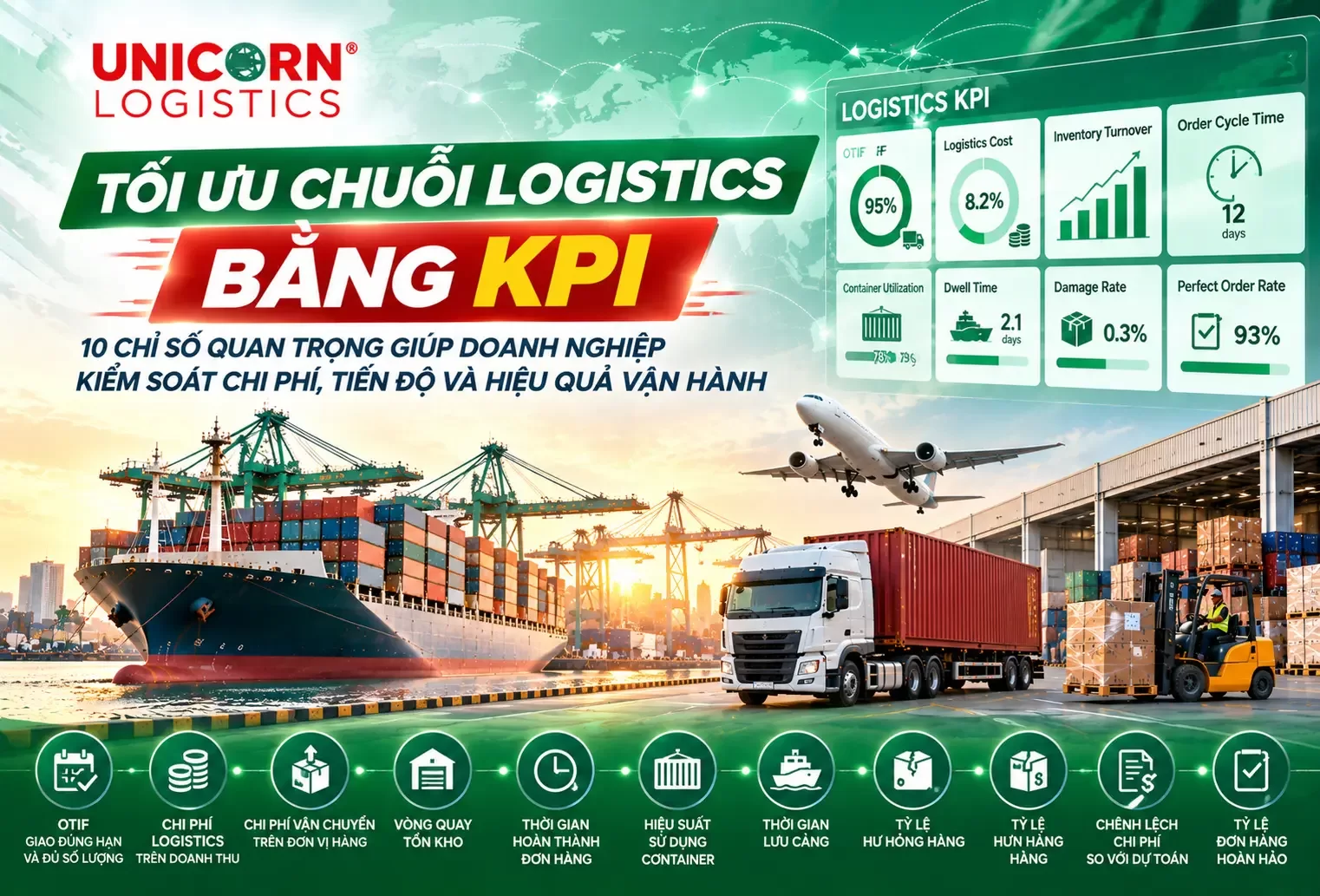 Tối ưu chuỗi Logistics bằng KPI: 10 chỉ số quan trọng giúp doanh nghiệp kiểm soát chi phí, tiến độ và hiệu quả vận hành