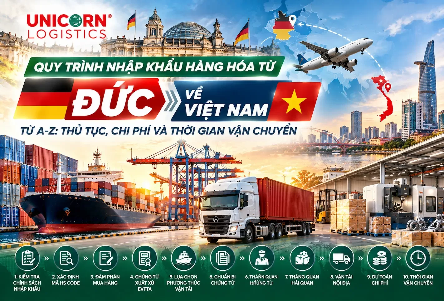 Quy trình nhập khẩu hàng hóa từ Đức về Việt Nam từ A-Z: Thủ tục, chi phí và thời gian vận chuyển